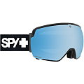 Очки SPY+ Очки SPY+